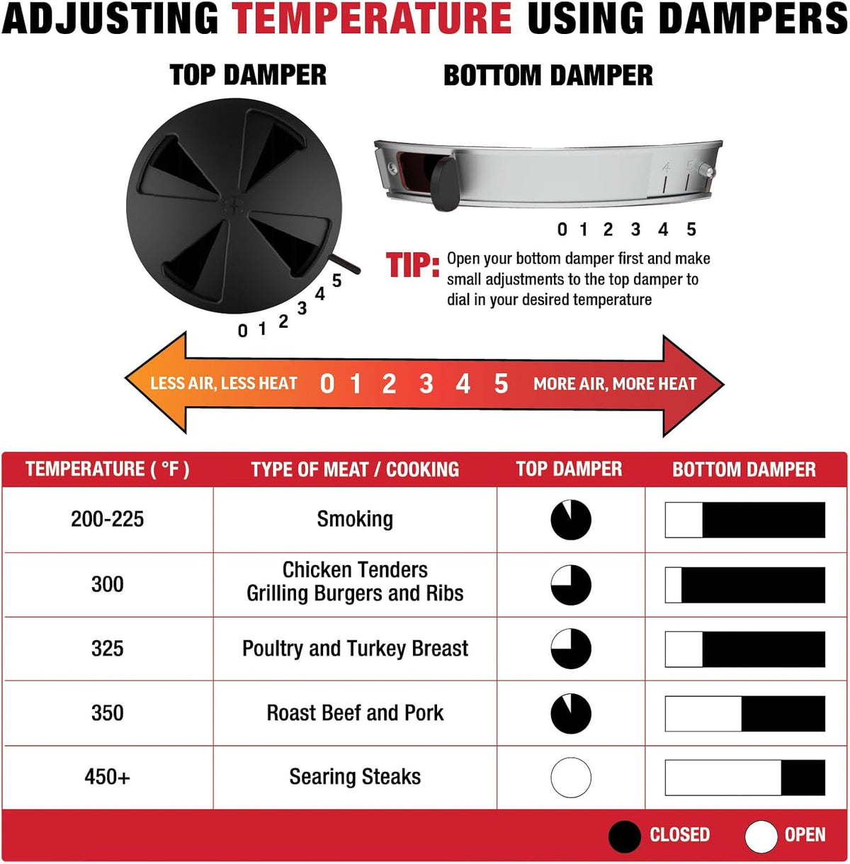 E86714 AKORN Jr. Kamado, Ash Portable Charcoal Grill